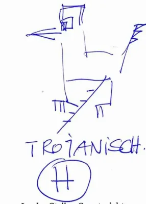 Trojanischeshuhn