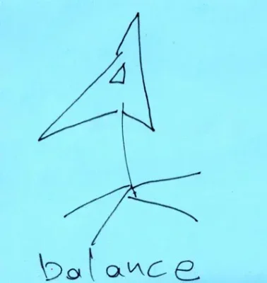 Balance