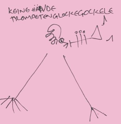 Keinehände