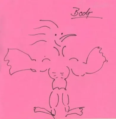 Body