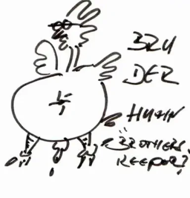 Bruderhuhn2