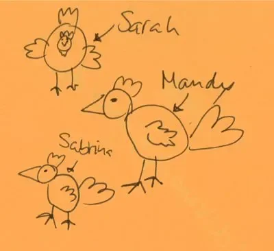 Sarahmandy