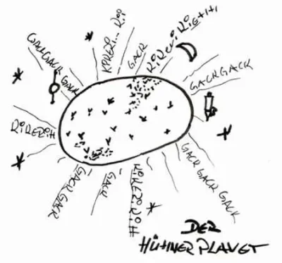 Huehnerplanet