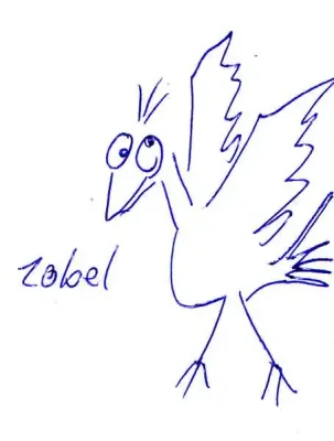 Zobel